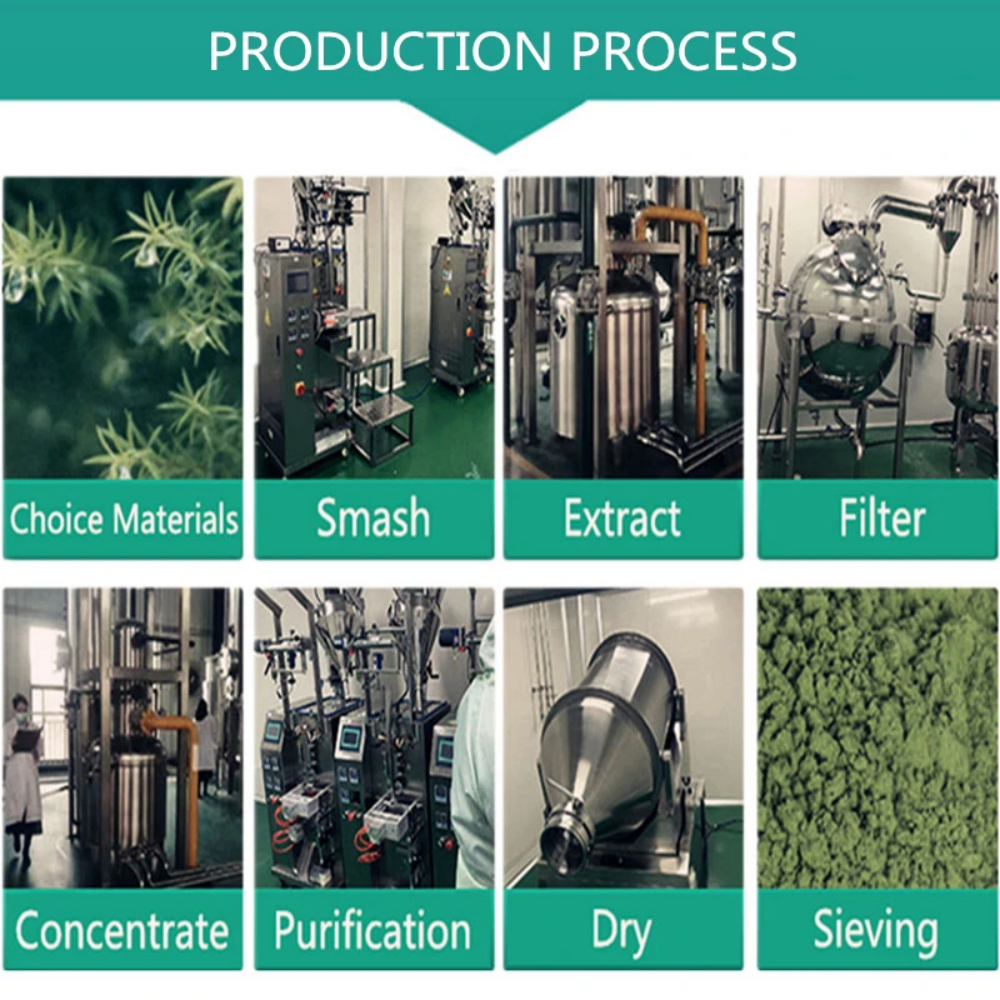 Customized Aluminum Raw materi - مراجعة Moringa Leaf Powder وسعره